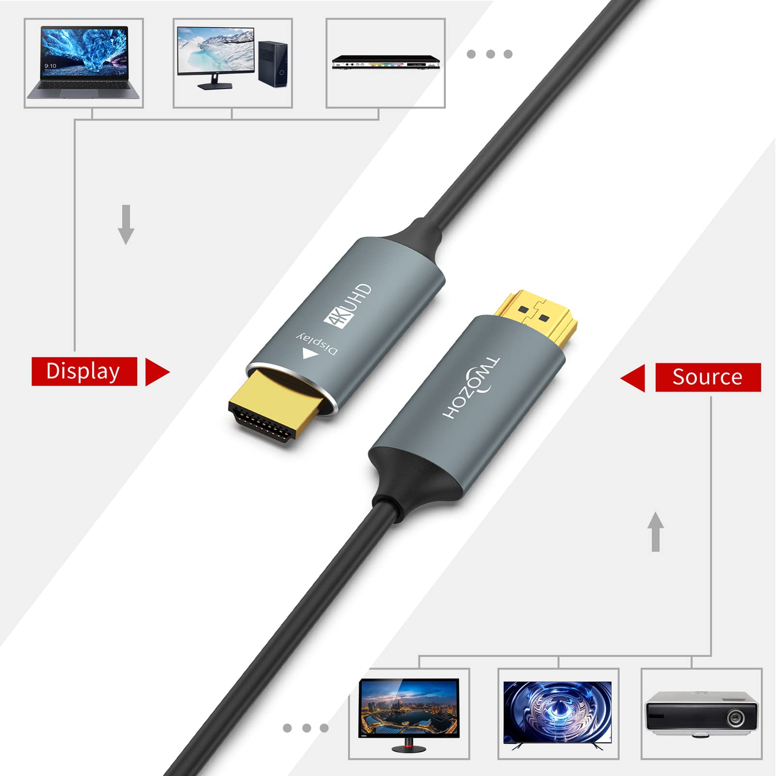 Amazon | Twozoh 光ファイバーHDMIケーブル 5M 4KファイバーHDMI-HDMI